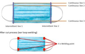 ultrasonic welder for mask production